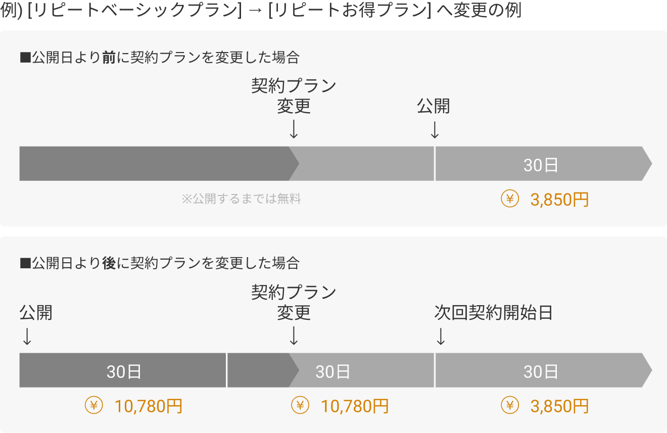 60a58600-914a-11eb-9d2e-b0997623a54f.png
