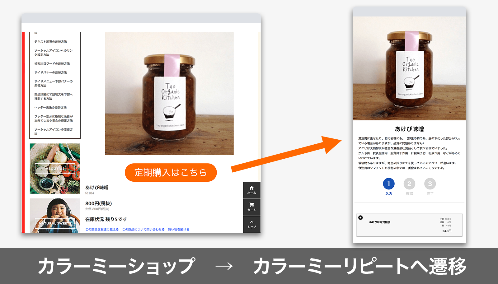 カラーミーショップとの併用方法 – カラーミーリピート ヘルプセンター